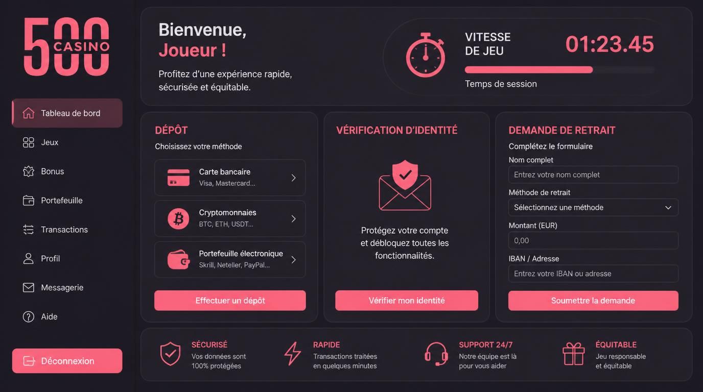 ChronomÚtre, méthodes de paiement et identité