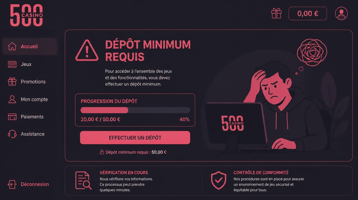 Dépôt minimum, vérification KYC, rejet