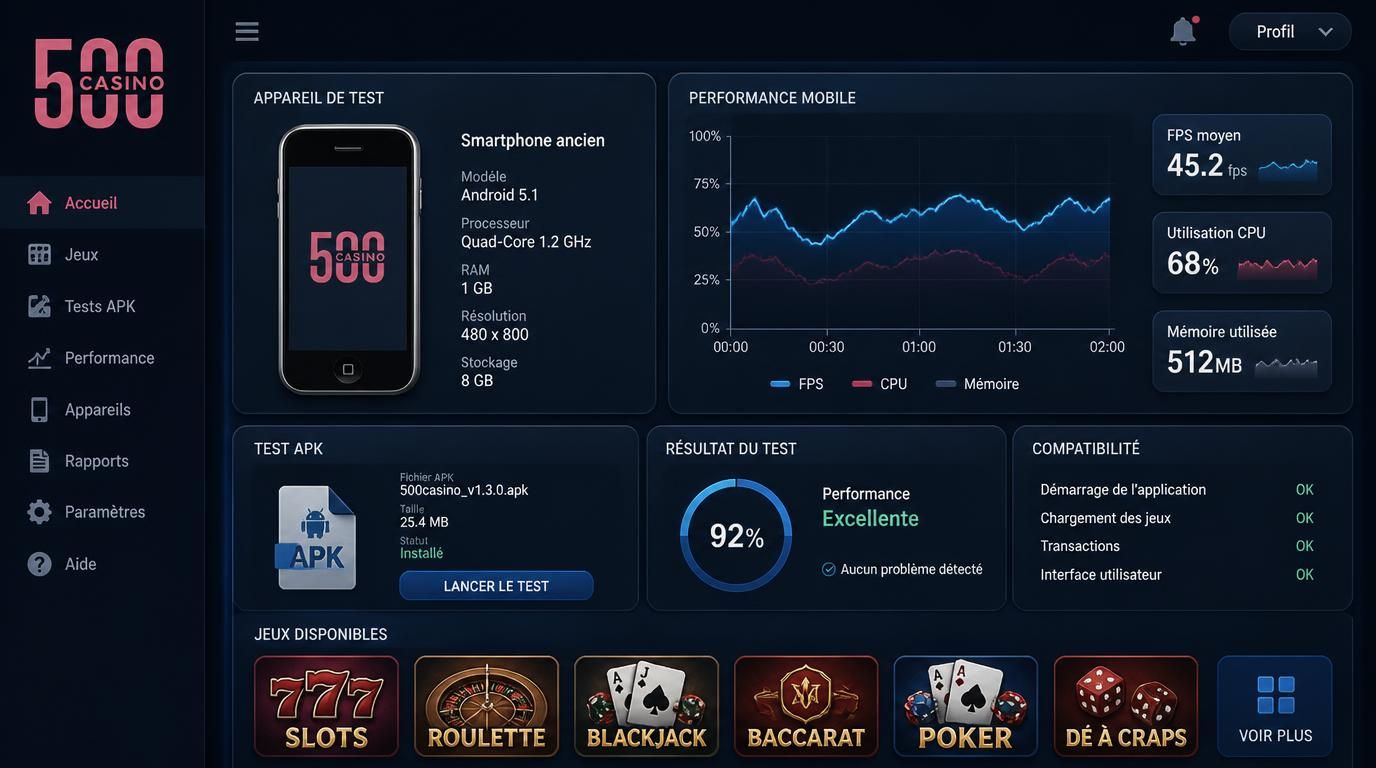 Test QA appli APK et performance sur mobile ancien
