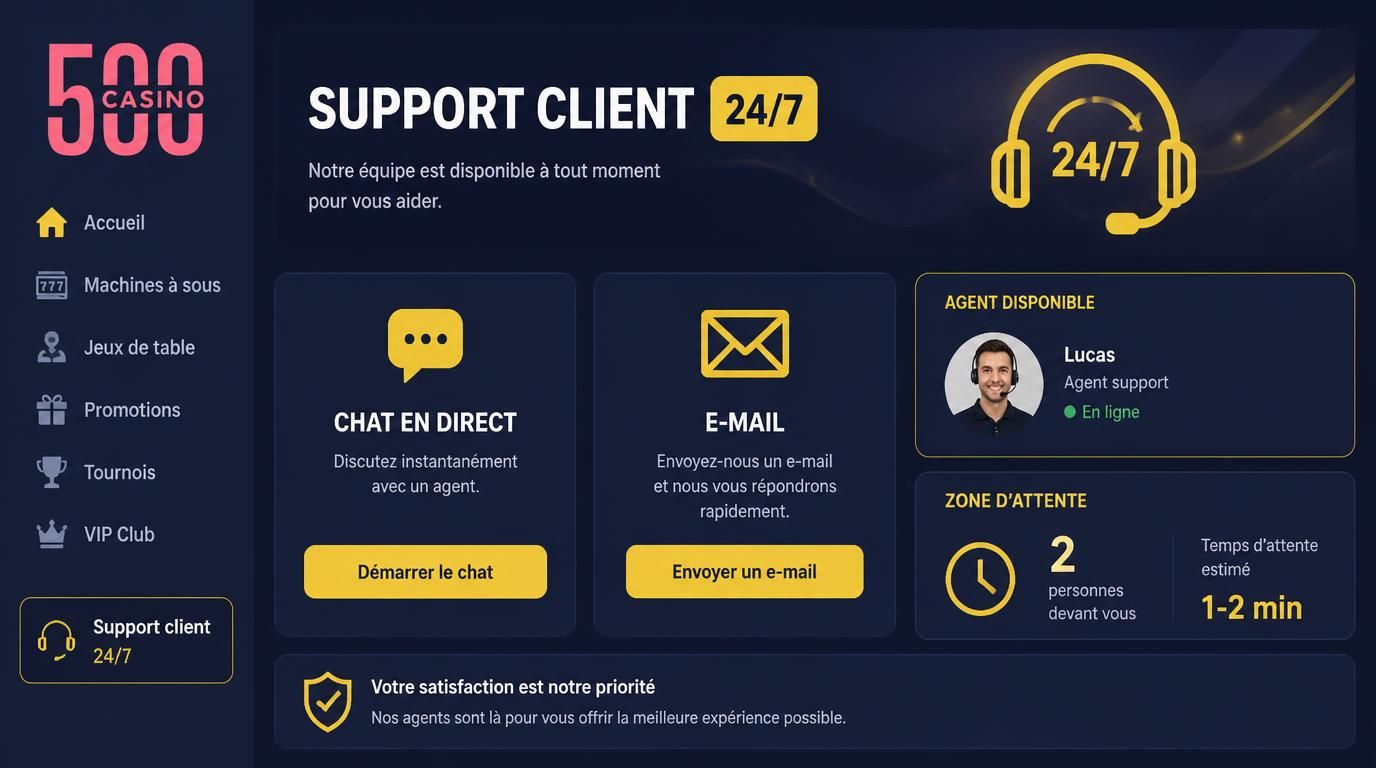 Contact avec le service client live chat et e-mail